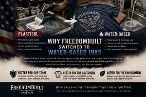 Why FreedomBuilt Switched to Water-Based Inks