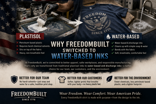 Why FreedomBuilt Switched to Water-Based Inks
